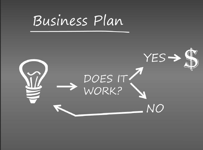 Understanding the Real Essence of Entrepreneurship